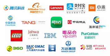 香港大學產(chǎn)品創(chuàng)新與服務設計研究生文憑課程咨詢?nèi)?賽事策劃與創(chuàng)新融合